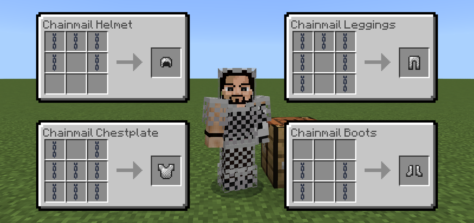 Craftable Chainmail Armor BP