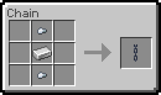 Chain crafting recipe