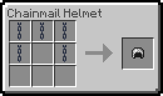 Chainmail Helmet recipe