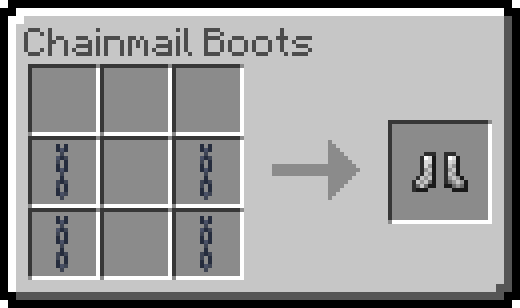 Chainmail Boots recipe