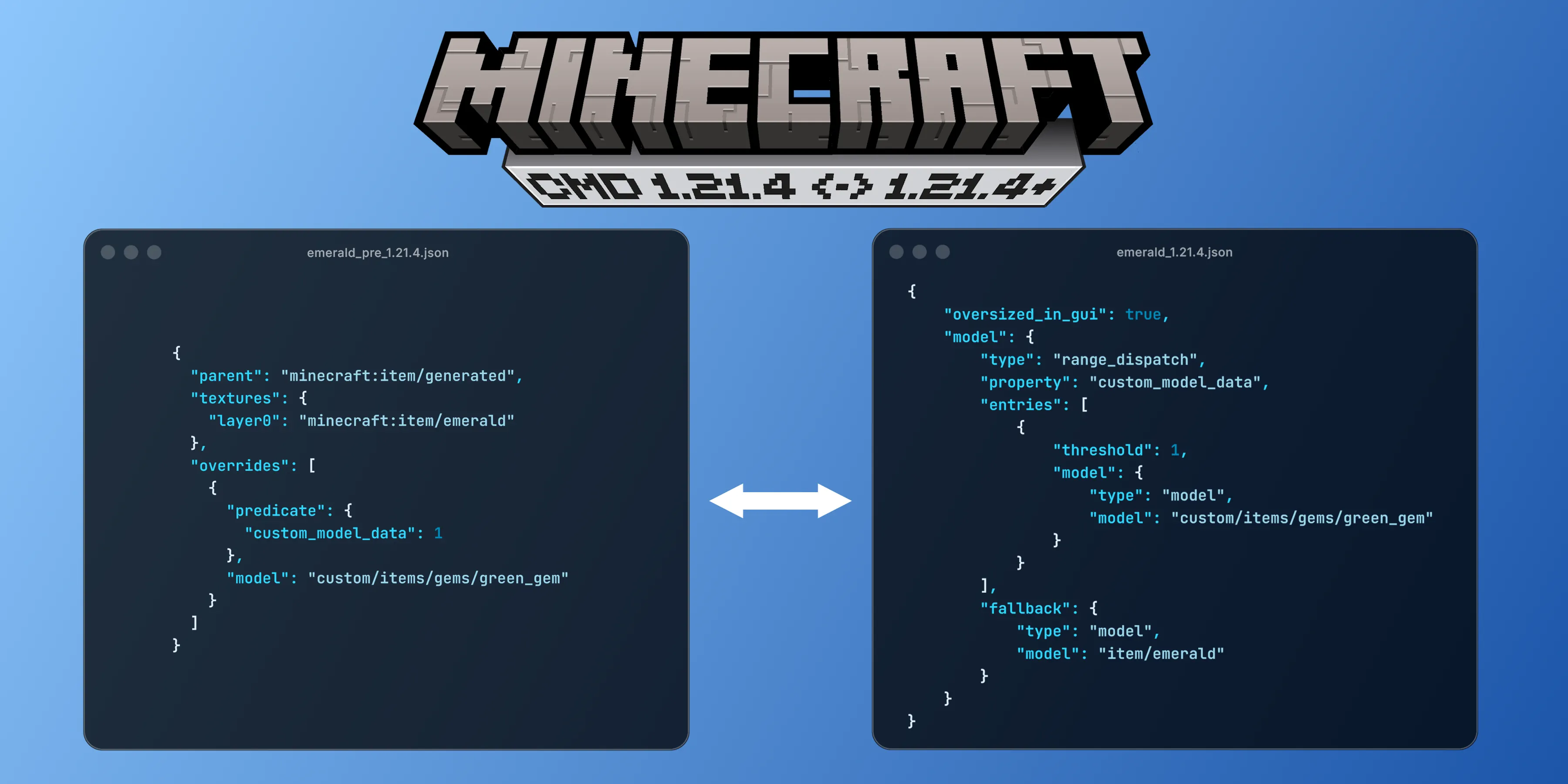 Minecraft Custom Model Data Converter - converting pre-1.21.4 item model format to 1.21.4+ range_dispatch format